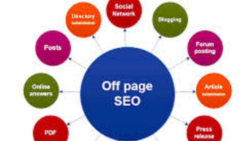 AEO vs SEO: What’s the Difference and Why It Matters in 2026 untitled design (11)